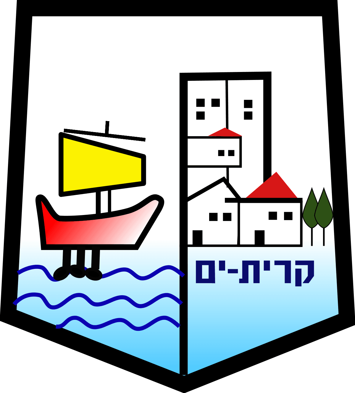 קרית ים