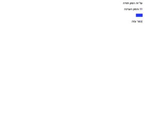 מכתב תודה למקרה 141636
